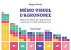 Couverture du livre « Mémo visuel d'agronomie : Enjeux et défis de l'agriculture expliqués en 100 infographies » de Benjamin Nowak aux éditions Dunod