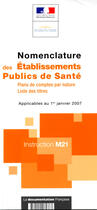 Couverture du livre « Nomenclature des établissements publics de santé ; instruction m21 ; plans de comptes par nature ; listes des titres ; applicables au 1er janvier 2007 » de Ministere De L'Economie Des Finances Et De L'Industrie aux éditions Documentation Francaise