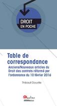 Couverture du livre « Table de correspondance anciens/nouveaux articles du droit des contrats » de Thibault Douville aux éditions Gualino