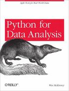 Couverture du livre « Python for Data Analysis » de Wes Mckinney aux éditions O'reilly Media