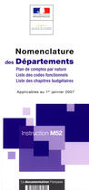 Couverture du livre « Nomenclature des départements ; instruction m52 ; plan de comptes par nature ; liste des codes fonctionnels ; liste des chapitres budgétaires ; applicables au 1er janvier 2007 » de Ministere De L'Economie Des Finances Et De L'Industrie aux éditions Documentation Francaise