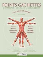 Couverture du livre « Points gâchettes ; comment soulager les douleurs ; de la théorie à la pratique » de Jacky Gauthier aux éditions Amphora