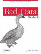 Couverture du livre « Bad Data Handbook » de Q. Ethan Mccallum aux éditions O'reilly Media