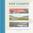 Couverture du livre « Pop charts » de Mchugh Katrina aux éditions Harper Collins