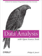 Couverture du livre « Data analysis with Open Source tools » de Philipp K. Janert aux éditions O Reilly