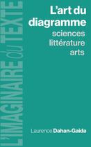 Couverture du livre « L'art du diagramme : sciences, littérature, arts » de Laurence Dahan-Gaida aux éditions Pu De Vincennes