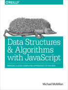 Couverture du livre « Data Structures and Algorithms with JavaScript » de Michael Mcmillan aux éditions O`reilly Media