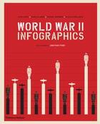 Couverture du livre « World war ii infographics (hardback) » de  aux éditions Thames & Hudson