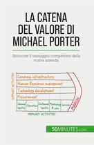 Couverture du livre « La catena del valore di Michael Porter : Sbloccate il vantaggio competitivo della vostra azienda » de Xavier Robben aux éditions 50minutes.com