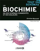 Couverture du livre « La biochimie en 250 schémas commentés et en couleurs » de Christian Moussard aux éditions De Boeck Superieur