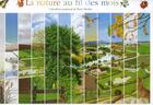 Couverture du livre « Calendrier nature au fil des mois » de Rene Mettler aux éditions Gallimard-jeunesse